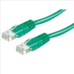 FTP patch kábel 7m (CAT.5e) zöld KTI Networks