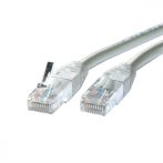   UTP patch kábel 2m (CAT.5e) réz, szürke ROLINE (21.15.0502)