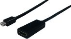   DisplayPort adapter Mini DP M -> HDMI F kábel 15 cm (S-3207)