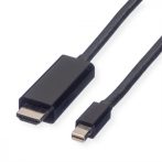   DisplayPort kábel Mini DP/M-HDMI/M 2.0 ULTRA HD 4K2K@60Hz 1m VALUE (11.99.5795)