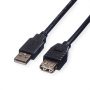 ROLINE Kábel USB 2.0 A-A hossz.3.0m (11.02.8960)