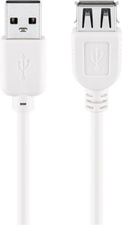 USB hosszabbító kábel A-A 2.0 0,6m fehér GOOBAY (96197)
