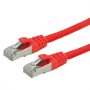   S/FTP patch kábel 1,5 m CAT.6, LSOH, piros VALUE (21.99.0712)