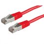 S/FTP patch kábel 1 m CAT.6, LSOH, piros VALUE (21.99.1331)