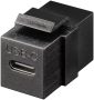 Keystone betét USB C 3.1 GOOBAY (61261)