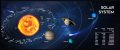   GEMBIRD Gaming mouse pad, extra large, "Cosmos" MP-SOLARSYSTEM-XL-01