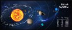   GEMBIRD Gaming mouse pad, extra large, "Cosmos" MP-SOLARSYSTEM-XL-01