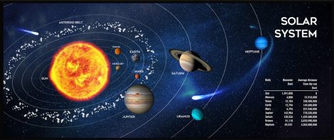 GEMBIRD Gaming mouse pad, extra large, "Cosmos" MP-SOLARSYSTEM-XL-01